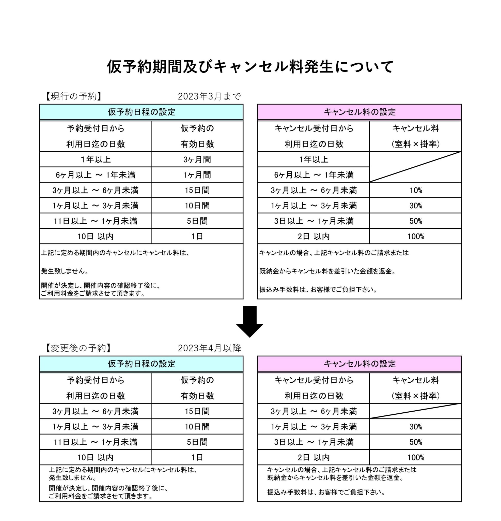 ご予約受付期間の変更について | 三宮研修センター