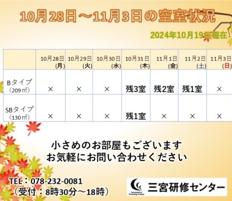 10月28日～11月3日　空室状況