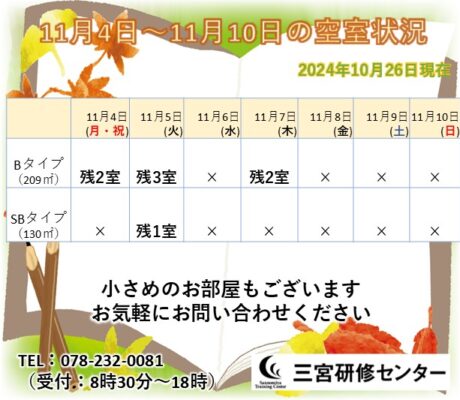 11月4日～11月10日　空室状況