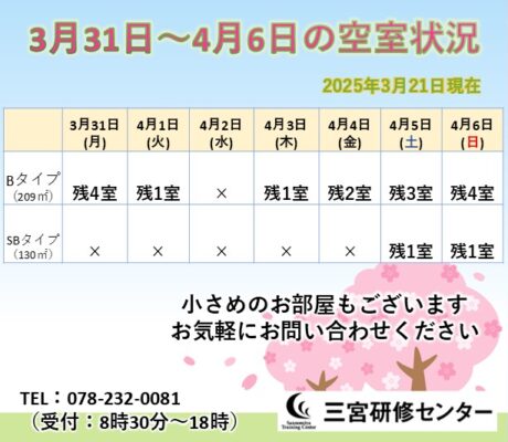 3月30日～4月6日　空室状況