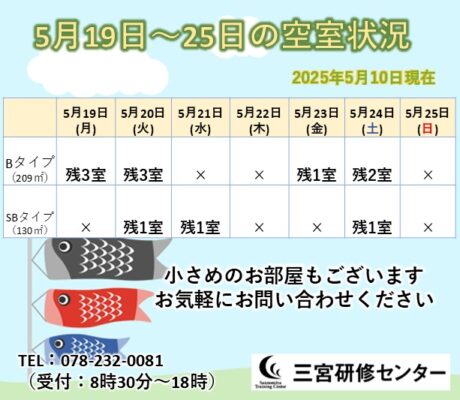 5月19日～5月25日　空室状況