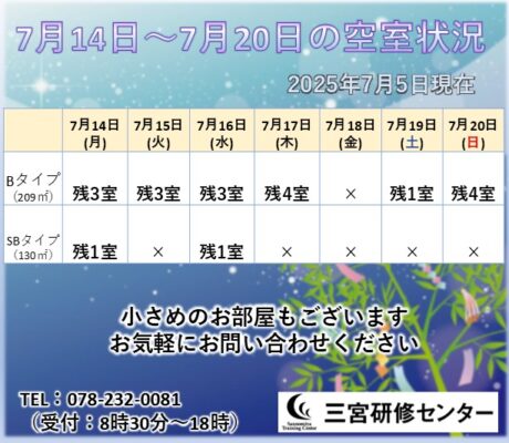 7月14日～7月20日　空室状況