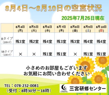 8月4日～8月10日　空室状況