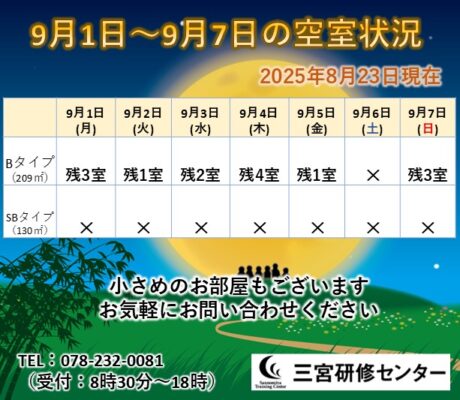 9月1日～9月7日　空室状況