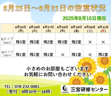 8月25日～8月31日　空室状況