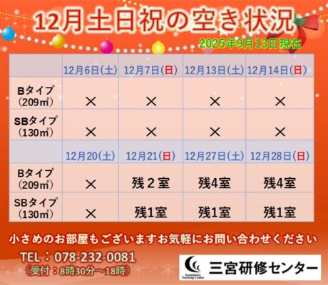 12月　土日祝空室状況