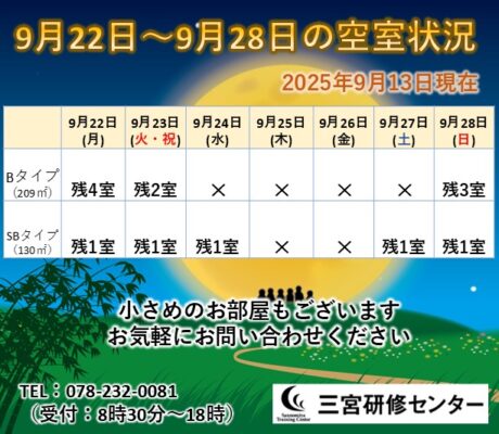 9月22日～9月28日　空室状況