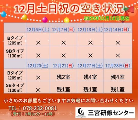 12月　土日祝空室状況