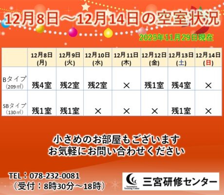 12月8日～12月14日　空室状況
