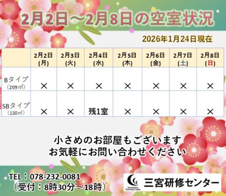 2月2日～2月8日　空室状況