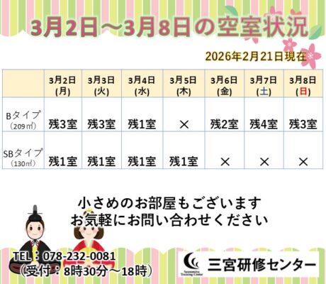 3月2日～3月8日　空室状況
